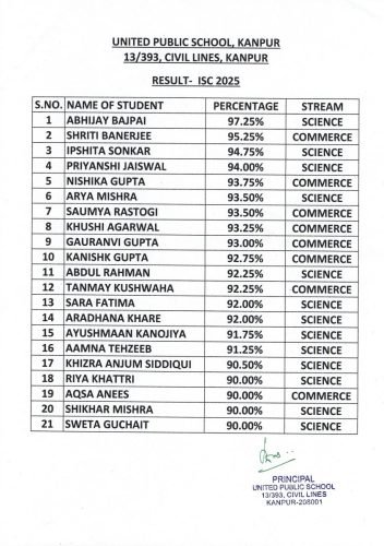 List-of-students-ISC-2025-1 page-0001