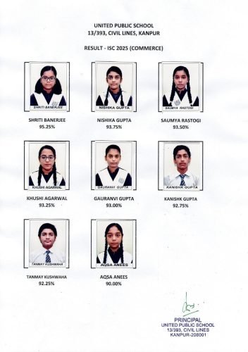 Result-with-photos-ISC-2025-Commerce-1 page-0001