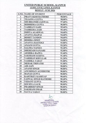 Result-ICSE-2026 compressed page-0001