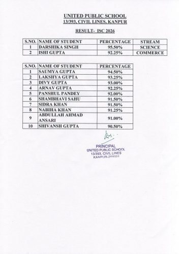 Result-ISC-2026 compressed page-0001
