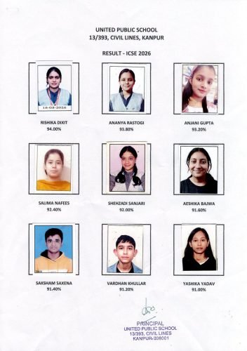 Result-with-photos-ICSE-2026 compressed page-0002